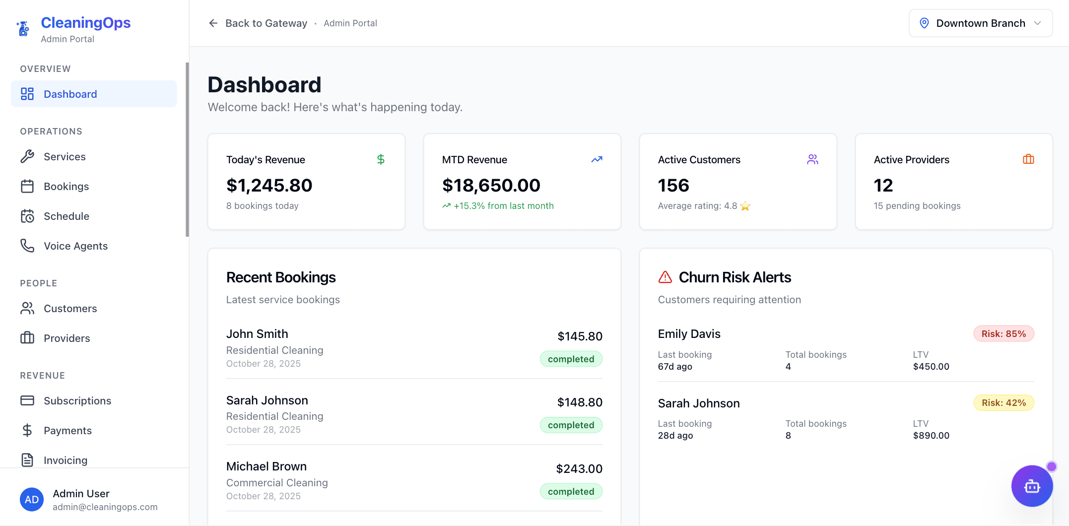 CleaningOps - AI-Powered Operations screenshot